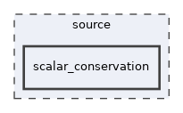 source/scalar_conservation