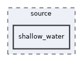 source/shallow_water